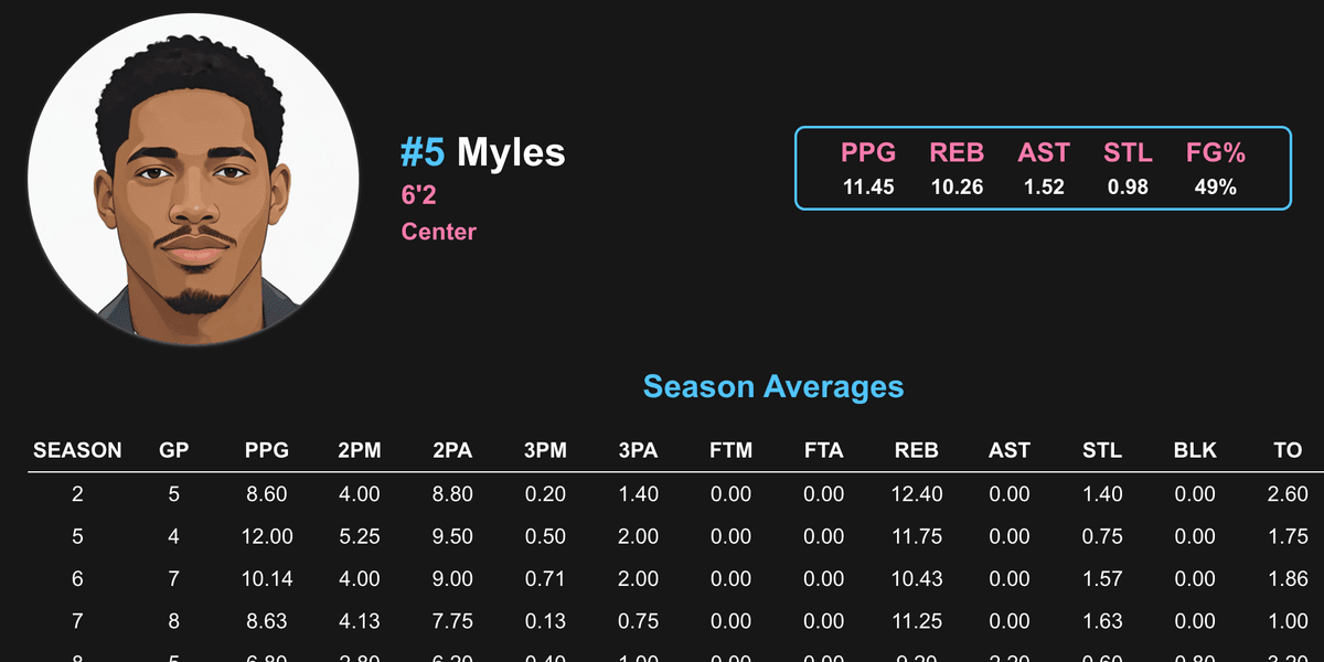 Valley Vice Screenshot