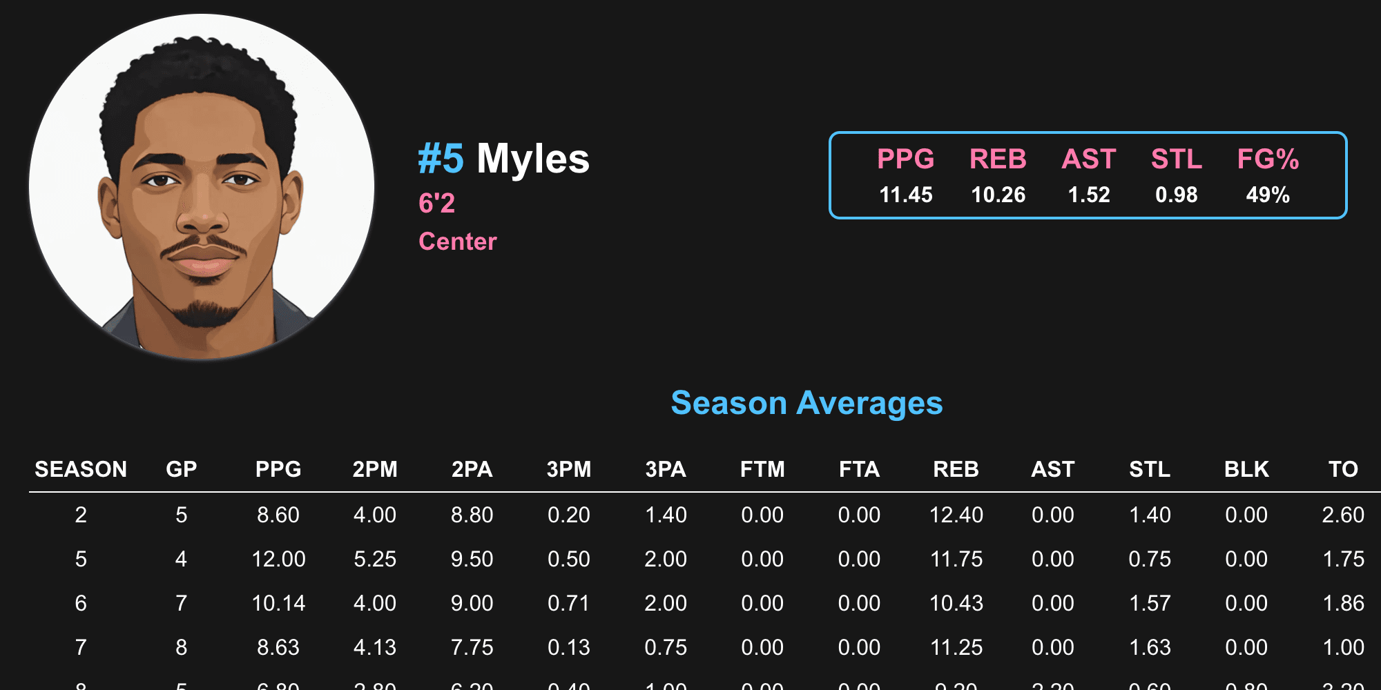 Valley Vice Screenshot